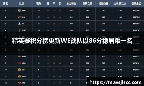 db旗舰官网